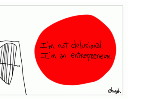 emprendedor entrepreneur